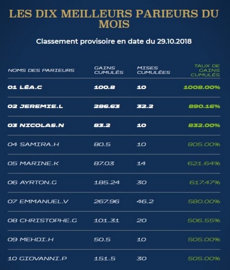 Marseille ParionsSport